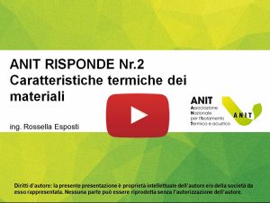 anit-risponde-2-youtube