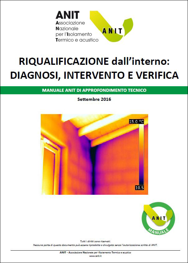 Manuale riqualificazione dall'interno