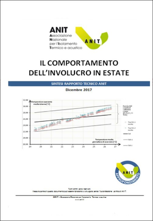 IL COMPORTAMENTO DELL’INVOLUCRO IN ESTATE