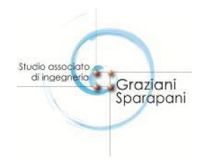 Ing. Graziani andrea Ing. Graziani andrea