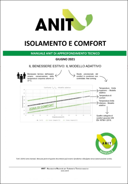 Manuale ANIT - Isolamento e comfort