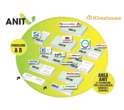 area anit klimahouse sq