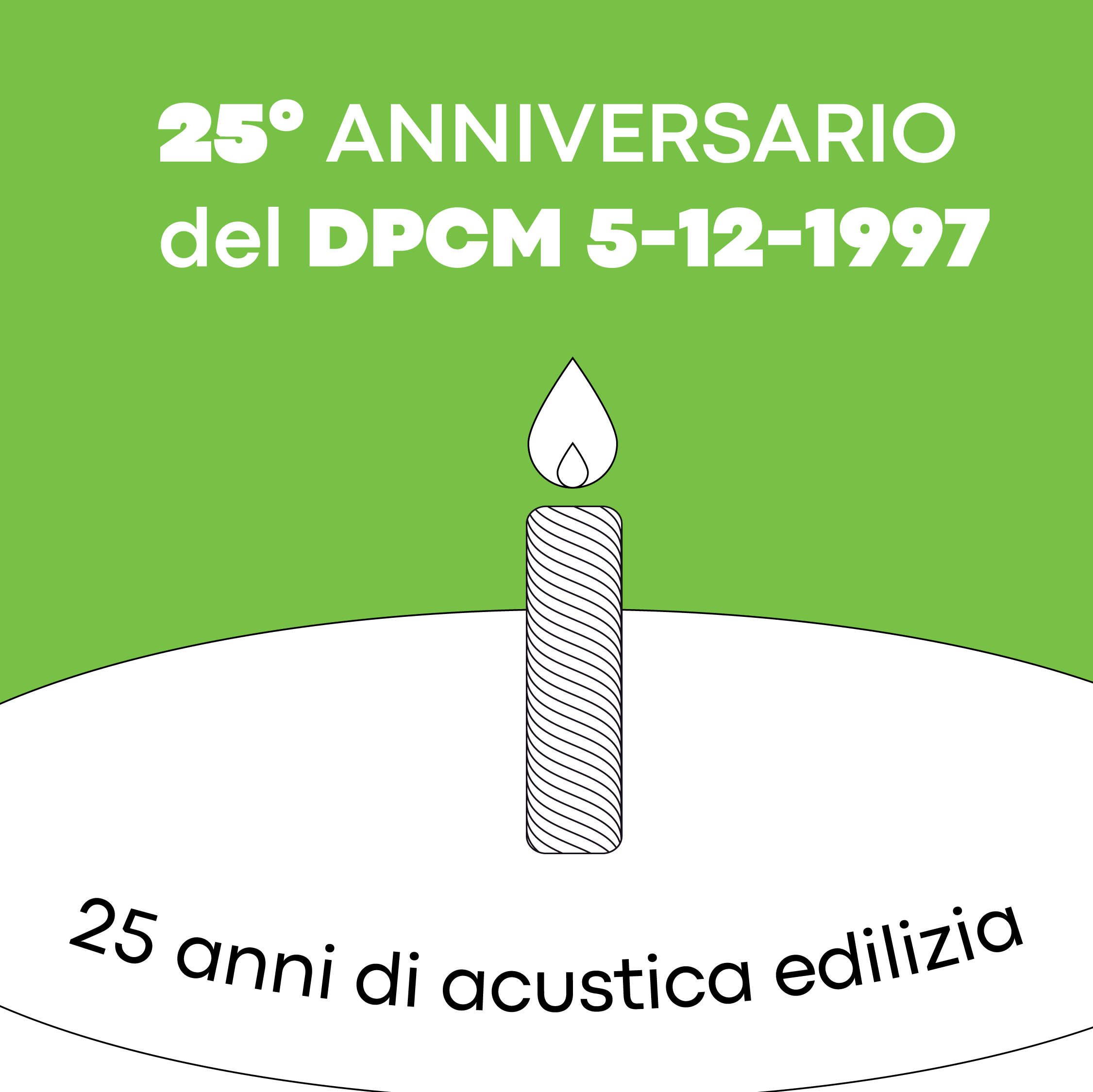 DPCM 5/12/1997