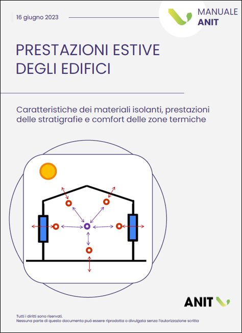 Prestazioni estive degli edifici